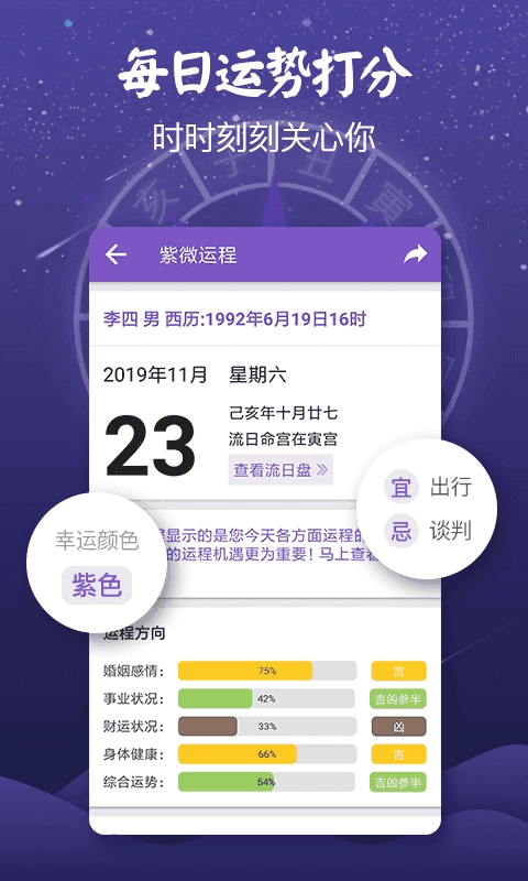 紫微斗数算命免费版图3