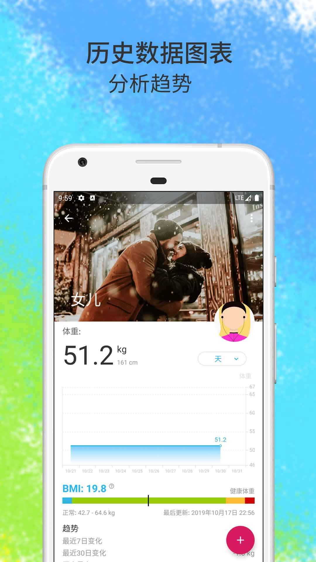 健康圈原版图2