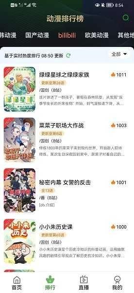 狐狸动漫免费版图3