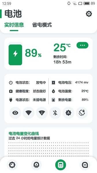 强力监测绿化版图2