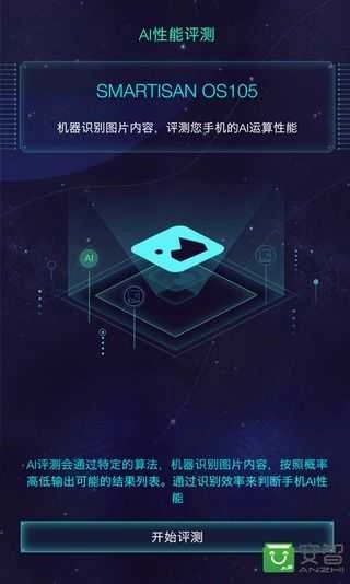 鲁大师AI测评(AImark)手机免费版图3