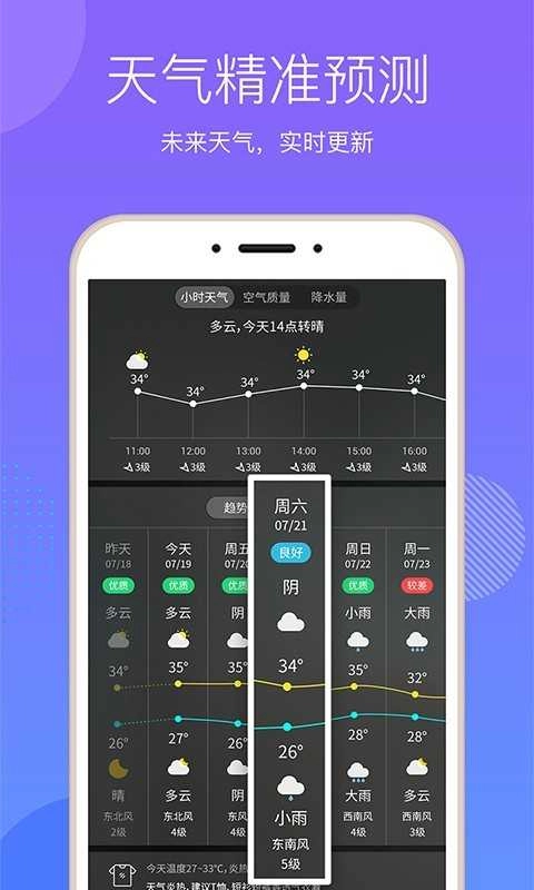 口袋天气免费原版图3