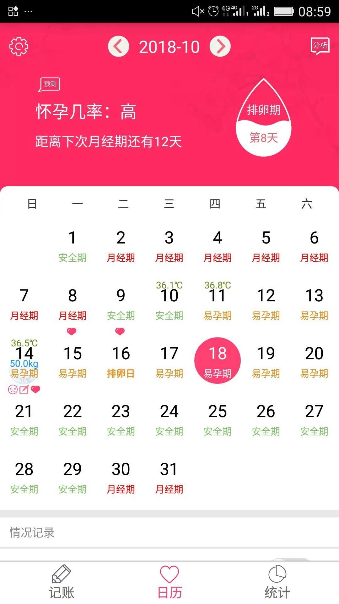 安全期排卵期日历软件免费版图4