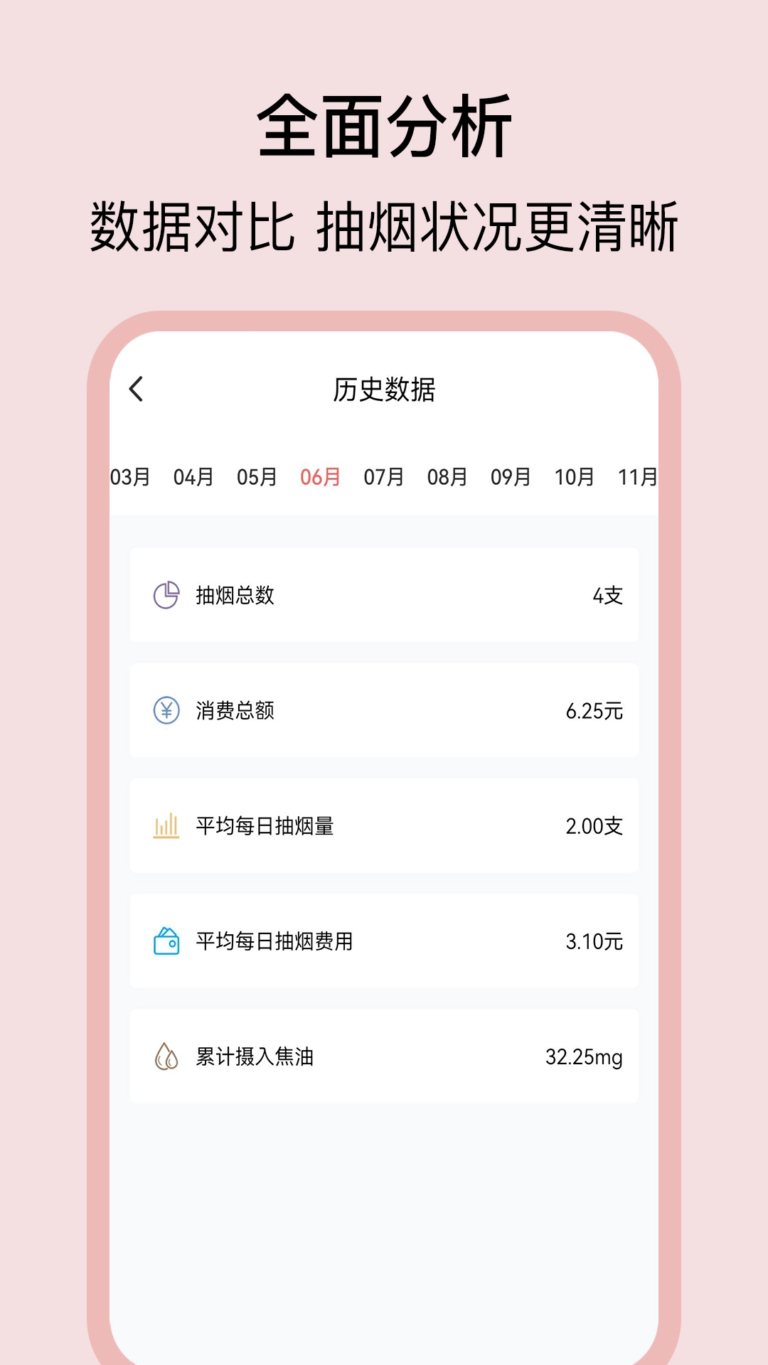 抽烟日记手机最新版图2