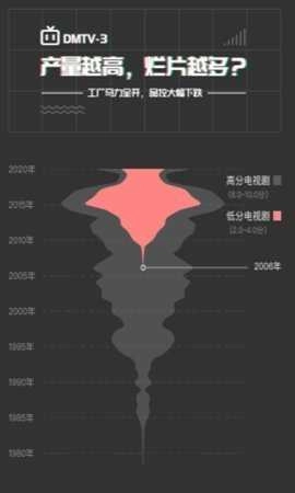自动剧本生成器手机最新版图1