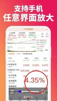 老人放大镜极速版图4