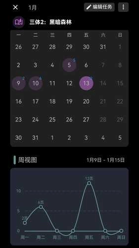 77进度手机最新版图3