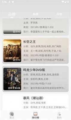 梦回剧场直装版图2