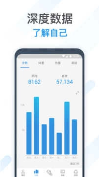 动动计步器解锁会员版图2