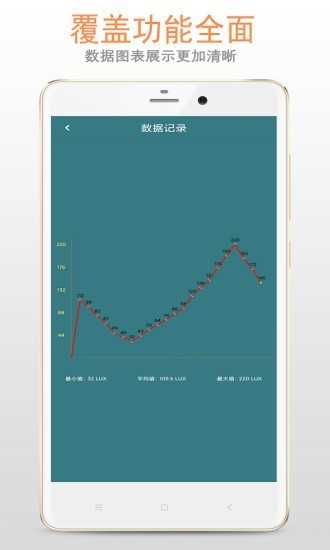 光强仪正版