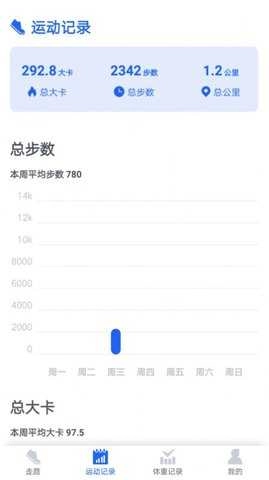 阳光计步官方正版图3