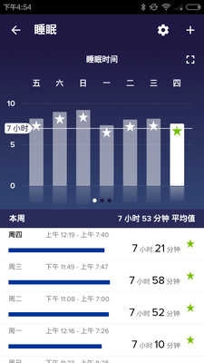 fitbit无广告版图4
