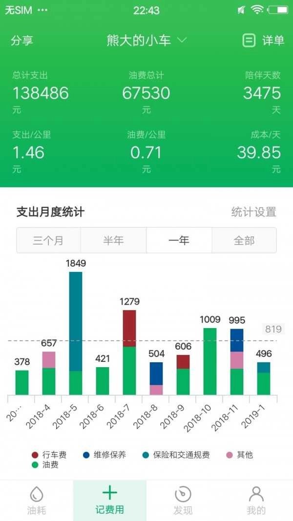 小熊油耗直装版图2