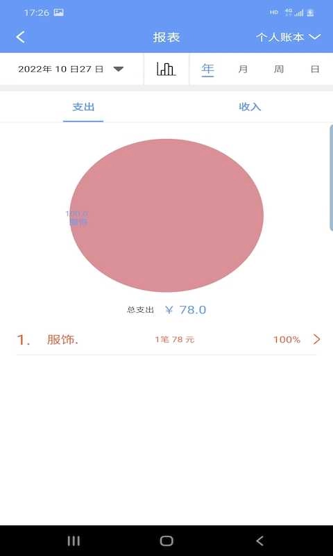 财源记账图3