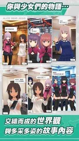 機戰少女Alice原版