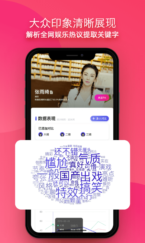funji通用版
