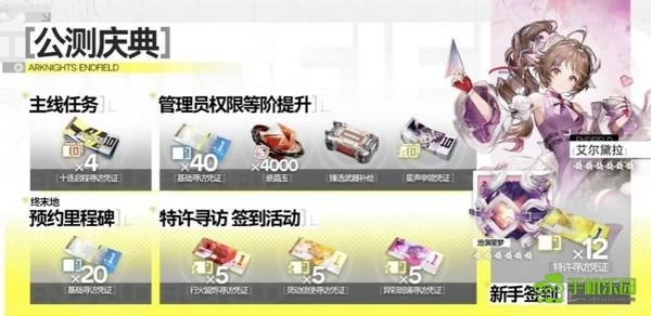 明日方舟终末地连续七日登录奖励清单