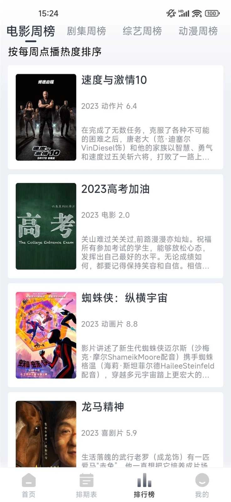 看看剧最新免费版图2