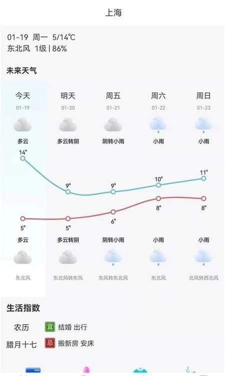 神农万年历手机正版图2