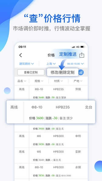 我的钢铁网软件无广告版图2