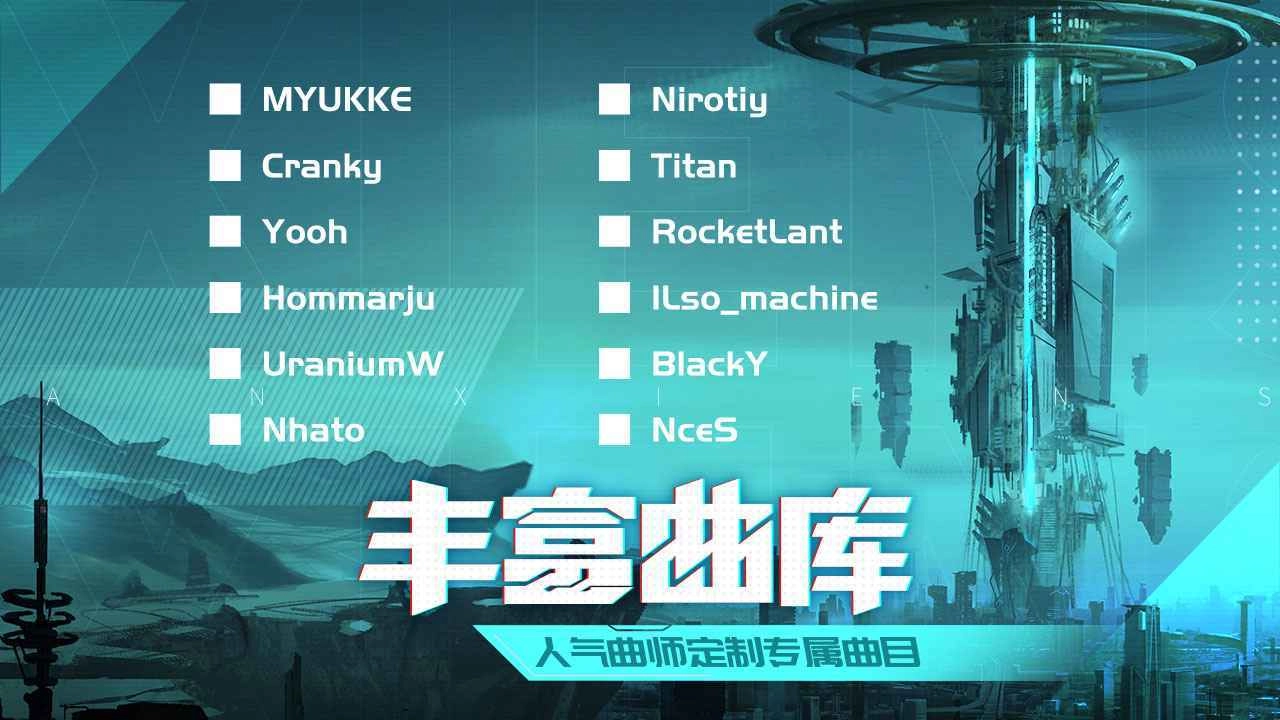 代号AX免费版图2