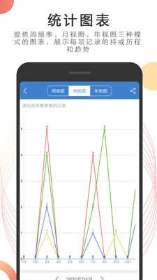 戒者免费原版图2