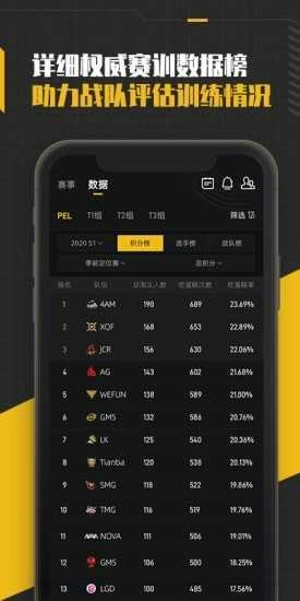 精英训练营安卓直装版图3
