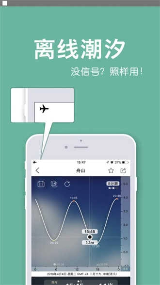 全球潮汐天气预报手机免费版图2