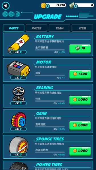 迷你四驱进化原版