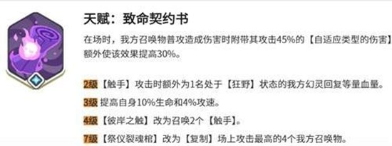 《龙魂旅人》丝碧莫技能深度解析龙魂旅人角色丝碧莫强度全面评估