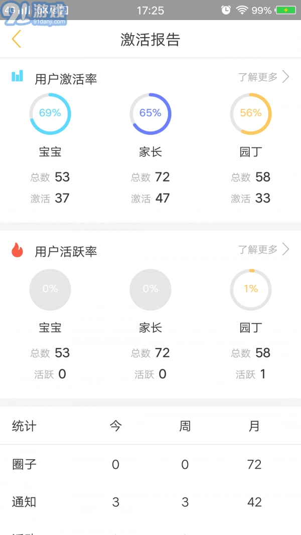 阿童目家长端手机版图2