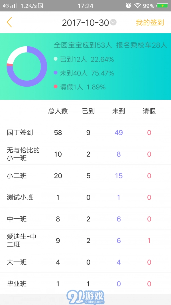 阿童目家长端手机版图3