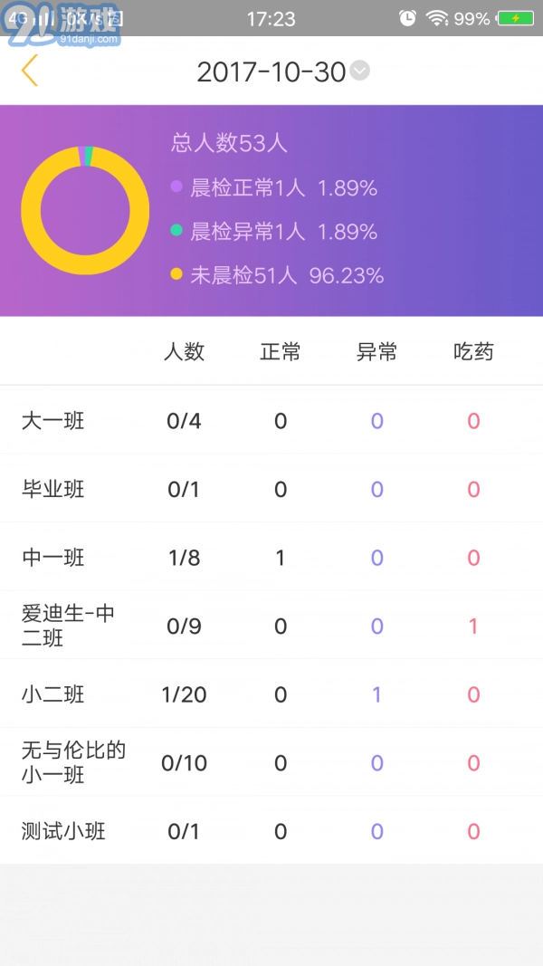 阿童目家长端手机版图4