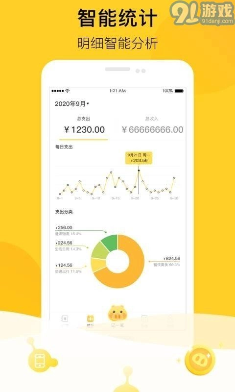 金猪兼职免费版图2