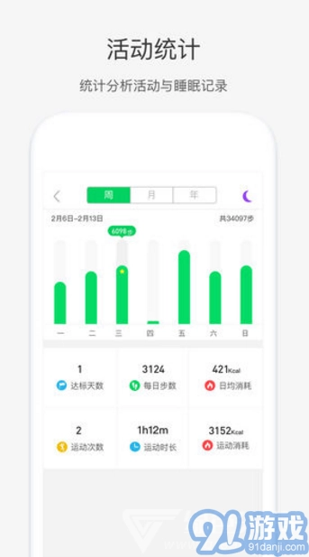 奇瑞穿戴官方版图5