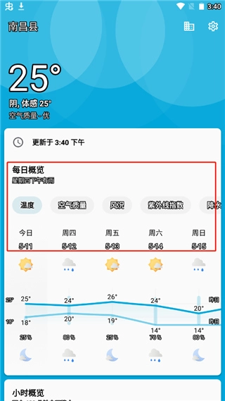 Geometric Weather 安卓官方版图2