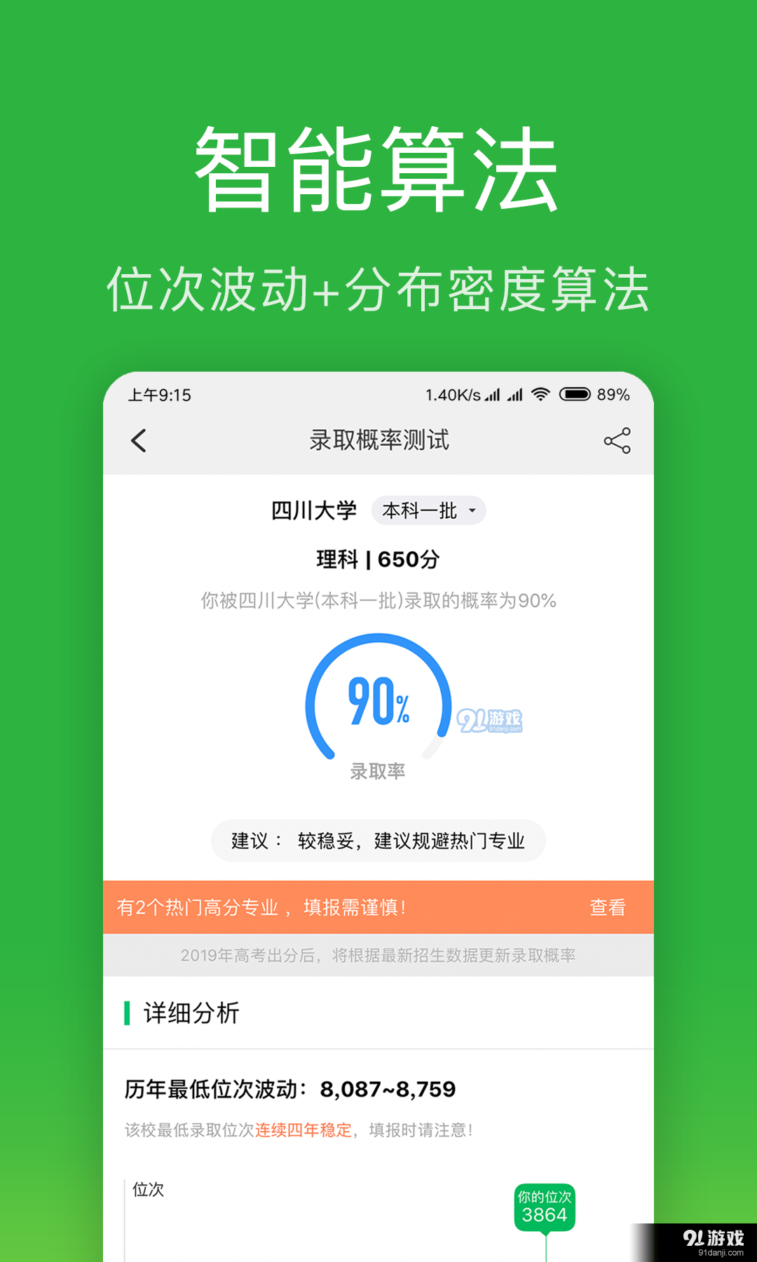圆梦高考志愿(1)