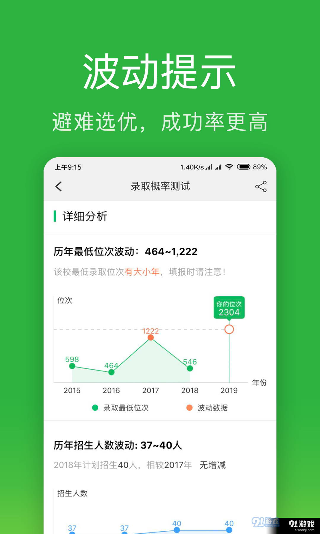 圆梦高考志愿(3)