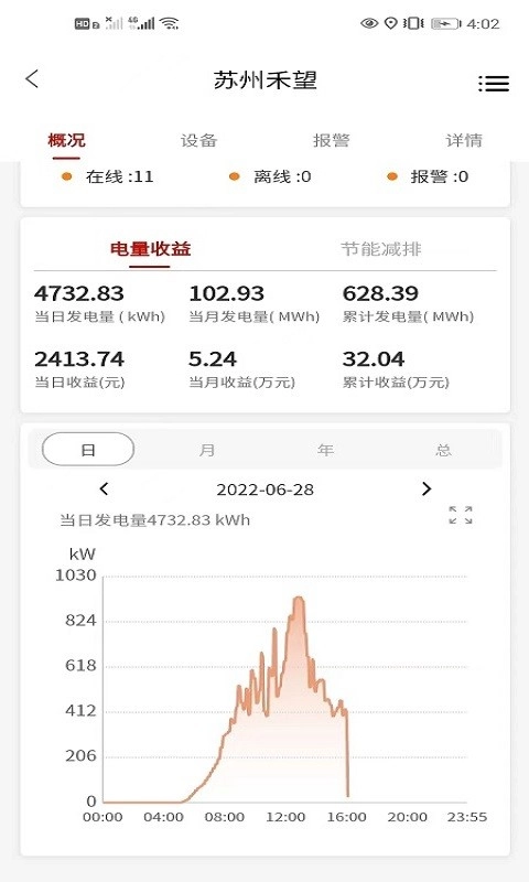 禾望云安卓版图3