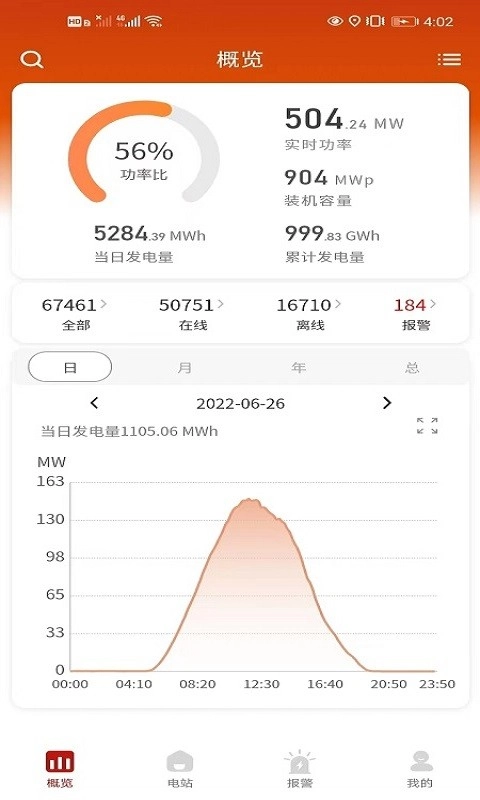 禾望云安卓版图5