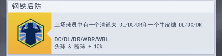 梦幻冠军足球腾讯版最新下载