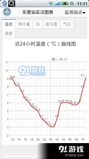 东营气象通免费版图1
