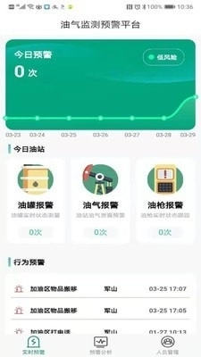 赋能环保安卓直装版图1