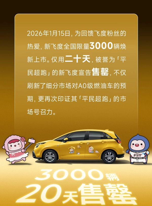 号称50万级平民超跑的新款本田飞度，上市仅20天库存告罄，4S店提车需加价