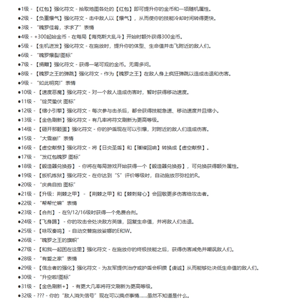 今日《英雄联盟》国服进行更新海克斯大乱斗大幅升级：一口气增添45个强化符文