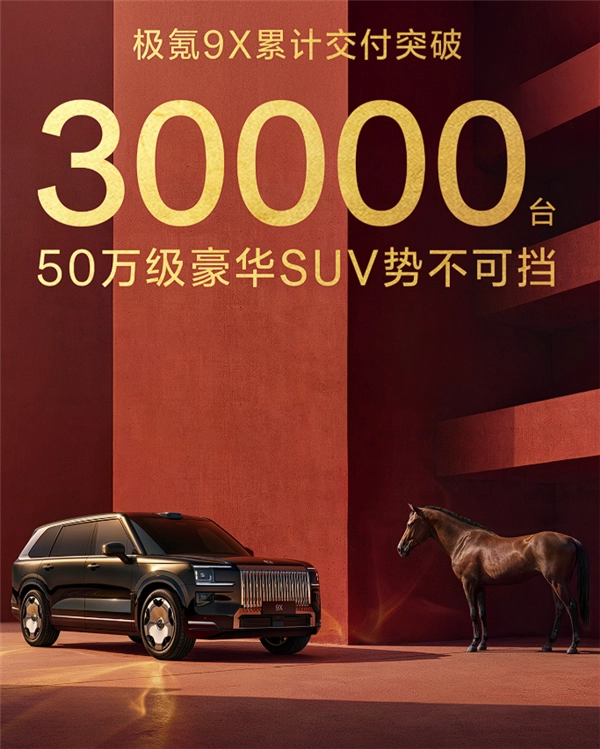 极氪9X已交付30000台，且连续两个月在销量上超过问界M9
