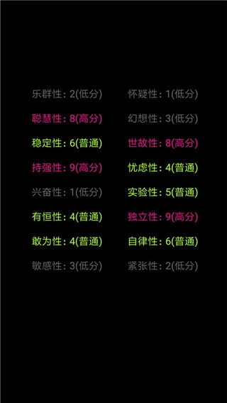 你了解自己吗免费版图1