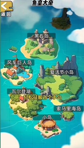 鱼皇大帝游戏正版图1