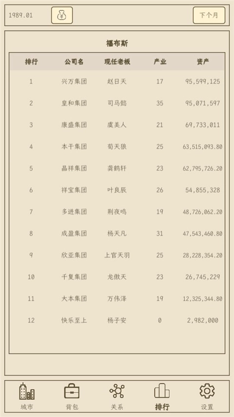 小小集团2破产人生游戏正版图3