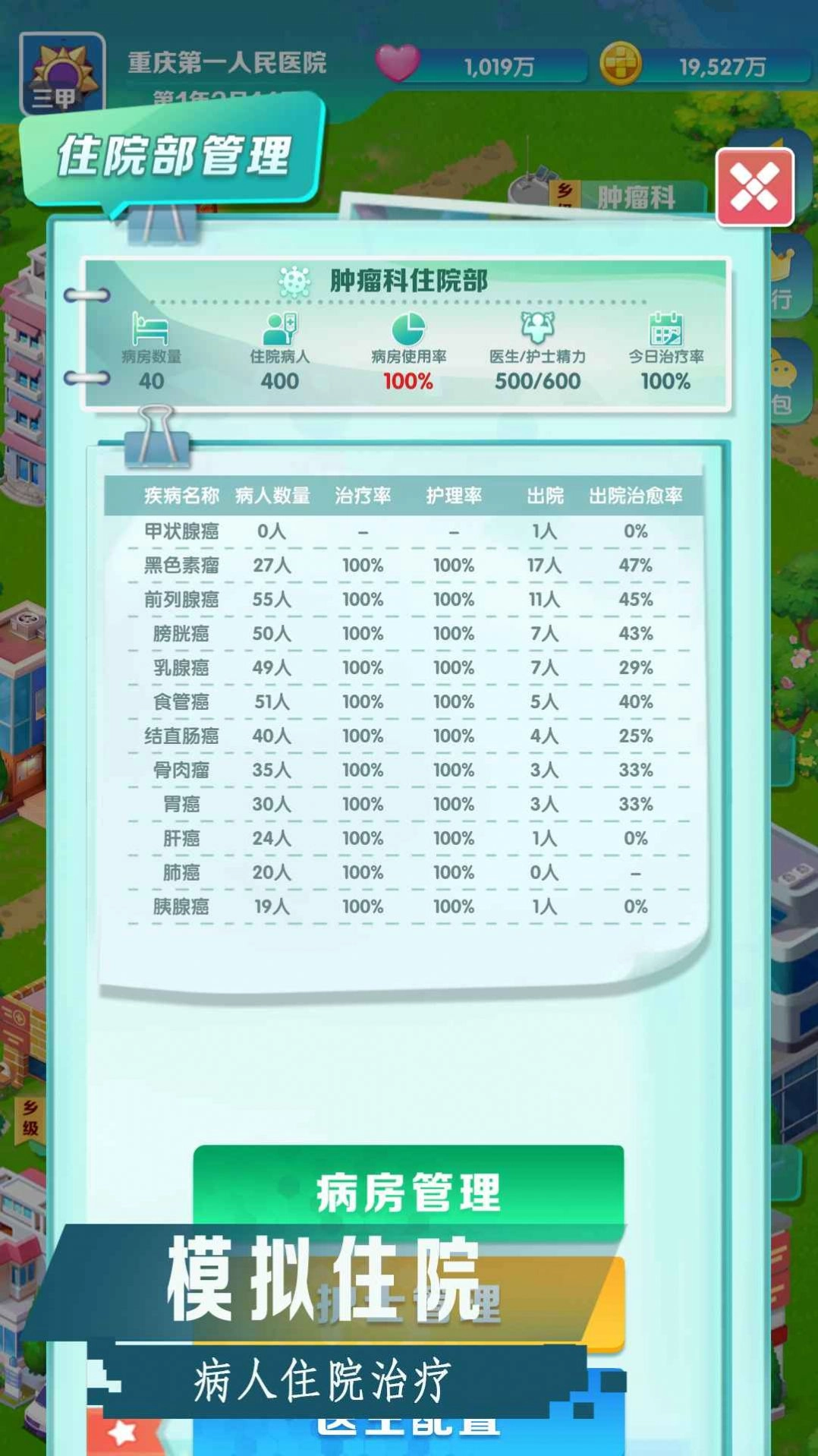 我是院长2手游版图3